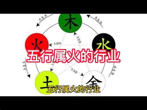 五行火屬性職業|五行屬火的行業有哪些